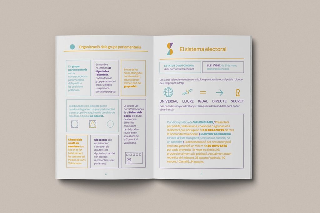 Proyecto Corts Valencianes (Diseño Gráfico) — imagen 13