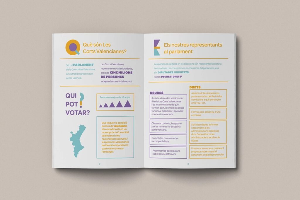 Proyecto Corts Valencianes (Diseño Gráfico) — imagen 14